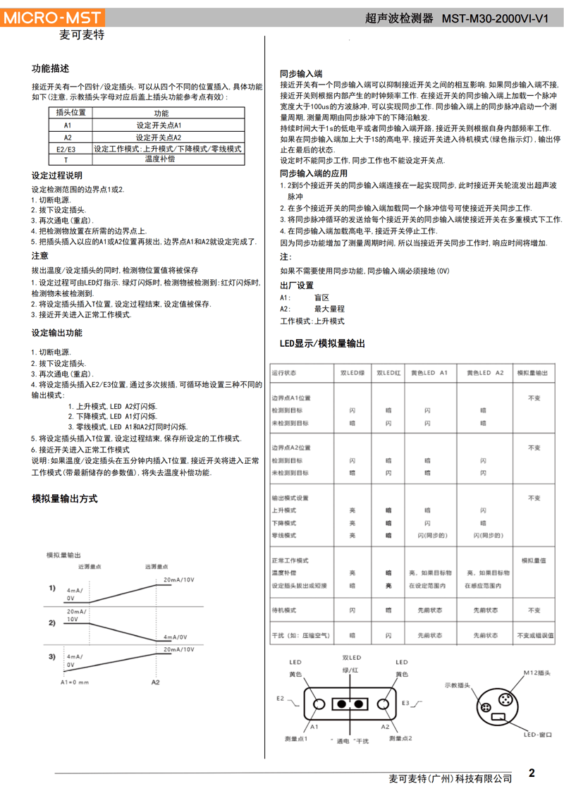 MST-M30-2000VI-V1_01